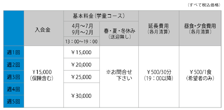 基本料金案内